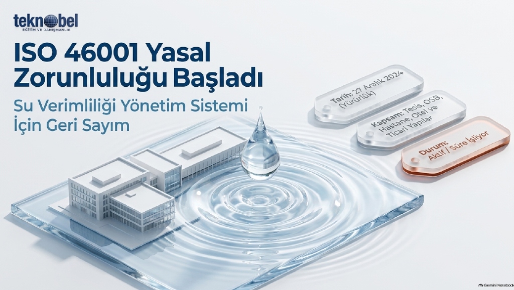 ISO 46001 Bilgilendirme Sayfa 1